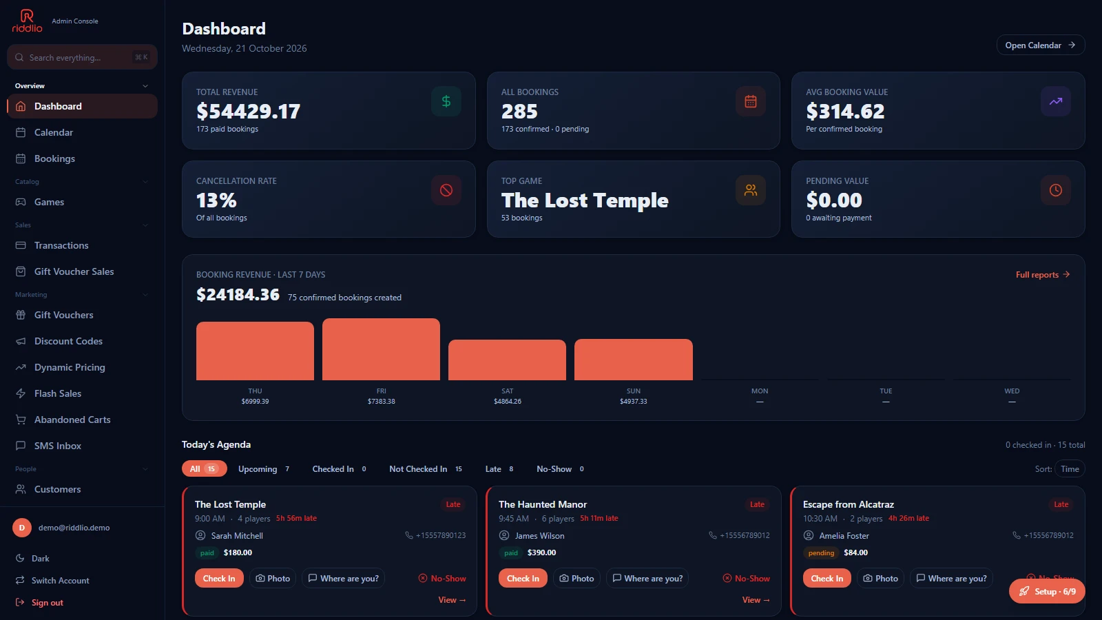Riddlio dashboard in dark mode, using sample venue data