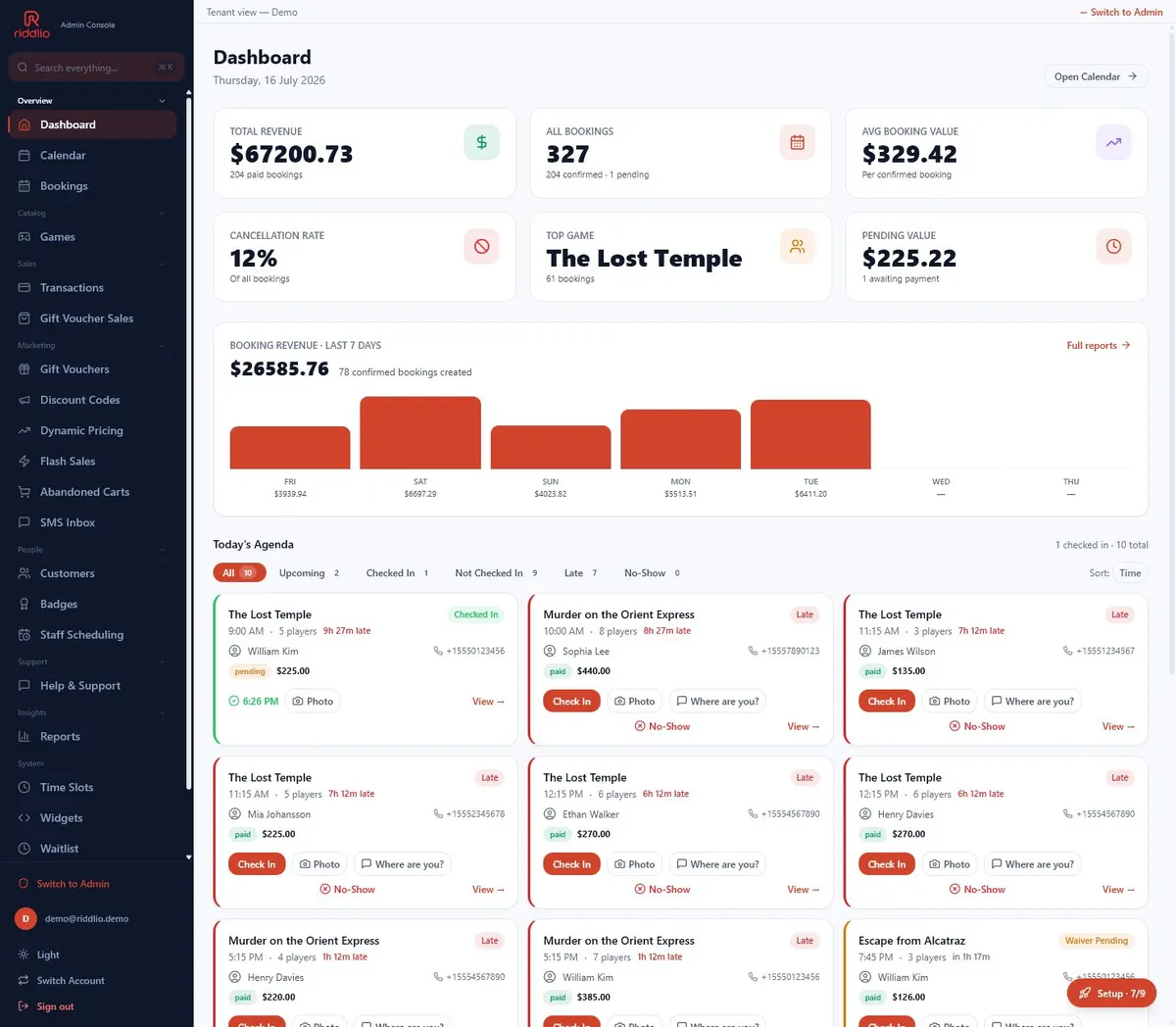 Riddlio demo dashboard showing booking revenue, top game, agenda cards, check-in actions, and photo buttons